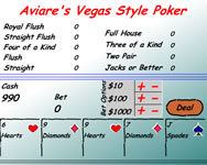 Aviares Vegas Video Poker kaszin ingyen jtk